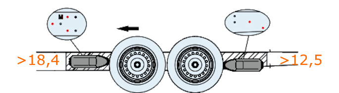 AL-KO  4WD Mammut TM400 inbouwmaten