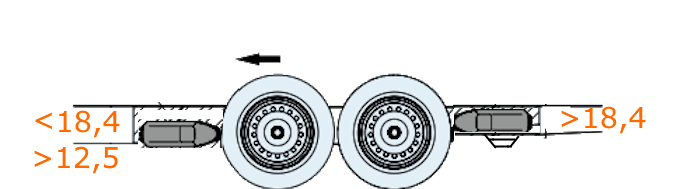 AL-KO  4WD Mammut TS421 inbouwmaten