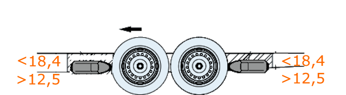 AL-KO  4WD Mammut TS422 inbouwmaten